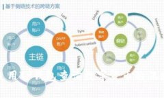 如何使用TP钱包查询数字货