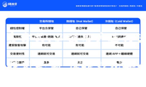    TP钱包的币不显示头像的解决方法与攻略  / 

 guanjianci  TP钱包, 数字资产, 钱包头像, 交易记录, 钱包问题  /guanjianci 

 一、TP钱包的简介 

 TP钱包是一种流行的数字资产管理工具，用户可以通过它方便地存储、管理和交易不同类型的加密货币。在当今的区块链生态系统中，各种加密货币的数量持续增加，用户对数字资产的管理需求也日益增长。TP钱包提供了一个用户友好的界面，让用户可以轻松地进行币的存取与管理。 

 但是，由于技术和操作上的原因，很多用户在使用TP钱包时会遇到一些问题，其中最常见的就是币不显示头像。这不仅影响用户的使用体验，还可能影响用户对资产的认知和管理。为了帮助大家解决这一问题，下面将详细介绍TP钱包中币不显示头像的原因及解决方案。 

 二、TP钱包中币不显示头像的原因 

 首先，我们需要了解造成TP钱包中币不显示头像的几种常见原因。了解这些原因后，我们才能更有效地找到解决方案。 

h4 1. 网络连接问题 /h4

 TP钱包依赖于网络连接来获取最新的币种信息。如果您的网络连接不稳定或者出现故障，TP钱包可能无法正常更新币种的头像信息。这种情况下，您可以尝试重启路由器，或切换到更稳定的网络环境下使用TP钱包。 

h4 2. 钱包数据未同步 /h4

 TP钱包在用户操作的过程中，会定期与区块链网络进行同步。如果因为某种原因，钱包的数据没有及时更新，可能也会导致币种头像不显示。通常情况下，等待一段时间，让系统自动完成同步即可。但如果长时间没有恢复，也许需要手动刷新或重启应用程序。 

h4 3. 应用版本过旧 /h4

 软件版本的更新通常包括对bug的修复和新功能的添加。如果您的TP钱包版本较旧，可能会导致一些已知问题，比如币种头像不显示。建议您定期检查并更新您的TP钱包应用，确保运行的是最新版。 

h4 4. 头像文件缺失 /h4

 在某些情况下，某些币种的头像文件可能由于数据缺失而无法显示。例如，某个币种可能因为最近的更新或改版，头像文件尚未上传至服务器。这种情况一般需要等待TP钱包团队进行后续的文件上传和更新。 

h4 5. 软件故障或其他技术问题 /h4

 有时，TP钱包可能因为内部故障或其他技术问题导致头像无法正常显示。这种问题通常需要技术支持团队的介入来解决。您可以向TP钱包官方进行反馈，获取进一步的技术支持。 

 三、解决方案 

 针对上述提到的各种原因，我们可以采取不同的解决方案。以下是一些实际操作步骤，可以帮助您解决TP钱包中币不显示头像的问题。 

h4 1. 检查网络连接 /h4

 确保您的设备连接到稳定的网络环境。可以尝试切换到另一种网络，比如从Wi-Fi切换到数据流量，或者重启您的路由器，确保连接顺畅。 

h4 2. 手动刷新数据 /h4

 在TP钱包的界面上，寻找类似“刷新”或者“更新”的按钮，手动触发数据的同步。有时，手动刷新能加快数据对比，从而解决头像不显示的问题。 

h4 3. 更新应用程序 /h4

 定期检查TP钱包的版本，可以通过各大应用商店查看是否有更新可用，确保您的TP钱包是最新版本。更新后再次检查头像显示情况。 

h4 4. 查询公告或支持信息 /h4

 访问TP钱包的官方网站或社交媒体平台，查看是否有关于币种头像缺失的公告。如果是广泛性的问题，可以较快查找到相关信息并等待官方修复。 

h4 5. 向客服询问 /h4

 如果以上方法仍然无法解决您的问题，不妨直接联系TP钱包的客服。描述您的问题，他们会为您提供专业的解决方案或指导。 

 四、常见问题解答 

h4 1. 为什么TP钱包中的某些币种头像无法显示？ /h4

 TP钱包中的某些币种头像无法显示通常是由于网络连接问题、数据未同步、应用版本过旧、头像文件缺失或出现软件故障等多种原因造成的。如果遇到这样的情况，建议逐一排查并尝试解决。若问题长期未解决可直接咨询TP钱包官方客服，以获得更为详细的指导。 

h4 2. 如何提高TP钱包的使用体验？ /h4

 提高TP钱包使用体验的方法主要包括定期检查应用更新、保持网络连接的稳定、定期备份你的钱包数据以及关注官方消息以了解应用的最新动态。做到这些，能大大提升使用TP钱包的流畅度与便利性。 

h4 3. TP钱包支持哪些币种？ /h4

 TP钱包支持多种主流的加密货币，包括但不限于比特币、以太坊、莱特币、Ripple等。此外，TP钱包也在不断更新和扩展其支持的币种。用户可以通过官方页面或应用内查看最新支持的币种列表。 

h4 4. TP钱包如何保障资金的安全性？ /h4

 TP钱包通过多种安全技术来保障用户的资金安全，包括私钥的本地存储、双重身份验证、动态口令和数据加密等。同时，TP钱包也建议用户定期更换密码，并妥善保管个人的恢复助记词，以防账户被盗或数据丢失。 

h4 5. TP钱包的客服如何联系？ /h4

 用户可通过TP钱包官方网站或应用内的“帮助”模块找到客服联系信息。一般情况下，TP钱包会提供在线客服、邮箱和电话等多种联系方式，以便用户进行咨询和反馈。 

 以上是关于TP钱包中币不显示头像的详细介绍，希望能帮助您更好地理解和解决这个问题。同时，也希望大家在使用TP钱包时能够提高警惕，保持钱包安全。 