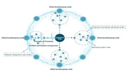 

如何在TP钱包中添加中本聪币（Satoshi Coin）