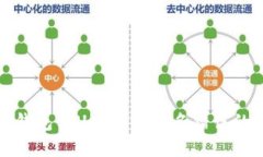 : 解决TP钱包转U时验证签名