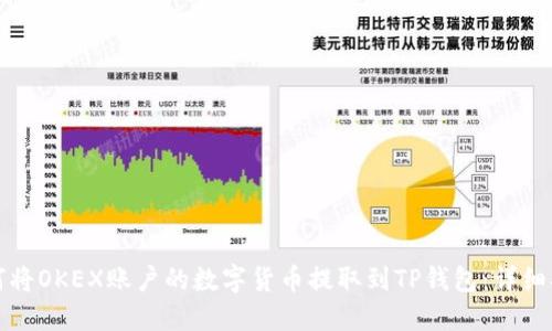 如何将OKEX账户的数字货币提取到TP钱包：详细指南