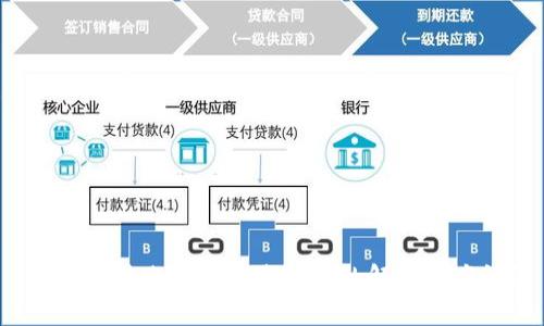  TP钱包转账显示签名不对的解决方案详解