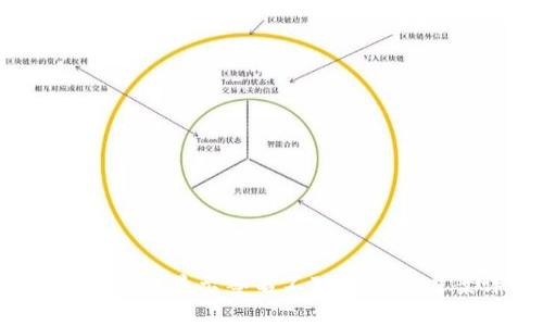  TP钱包转账显示签名不对的解决方案详解