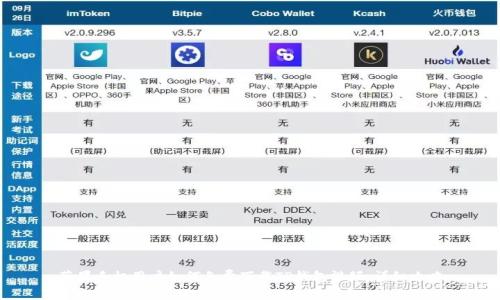 苹果手机用户如何免费下载TP钱包视频：详细攻略