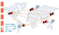 : TP钱包出现不认识的币：