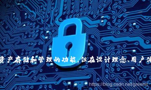 在当前数字货币和区块链技术迅速发展的时代，各种钱包应用应运而生，其中TP钱包和IM钱包是比较受欢迎的选择。虽然它们都提供了数字资产存储和管理的功能，但在设计理念、用户体验和支持的功能方面存在一些明显的区别。本文将详细探讨TP钱包和IM钱包之间的差异，并帮助用户根据自己的需求选择合适的数字钱包。

TP钱包与IM钱包的区别详解：选择适合你的数字资产管理工具