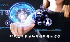 TP钱包价格波动分析及解决