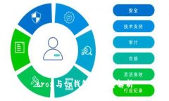 tron与tp钱包的关系解析