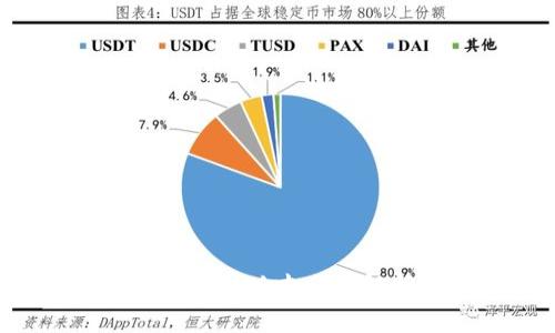 2025年TP钱包最新版本全面解析及使用指南