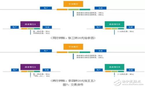 TP钱包FIL主网配置参数详解与指南