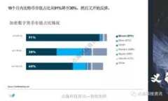 TP钱包新币上线的原因与