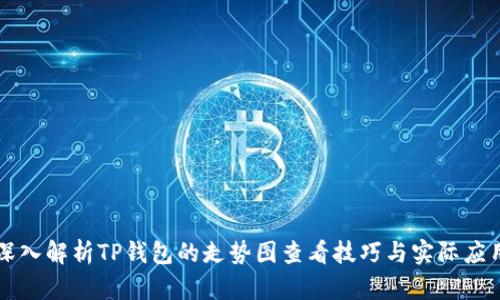 深入解析TP钱包的走势图查看技巧与实际应用