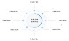 TP钱包薄饼滑点解析：理解
