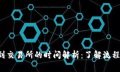 TP钱包转U到交易所的时间