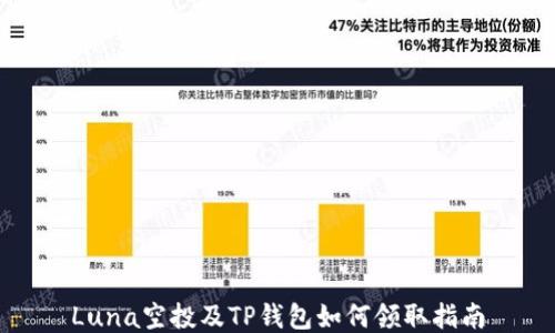 
Luna空投及TP钱包如何领取指南