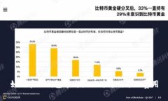 如何在TP钱包中购买HT并支