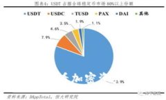 如何在TP钱包1.4.1中查看加