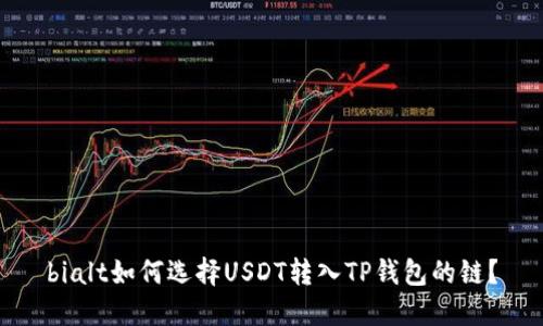 bialt如何选择USDT转入TP钱包的链？