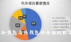 TP钱包详解：冷钱包与热钱