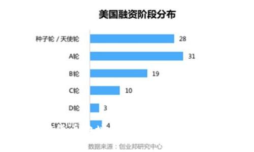 如何将加密货币地址直接导入TP钱包的详细指南