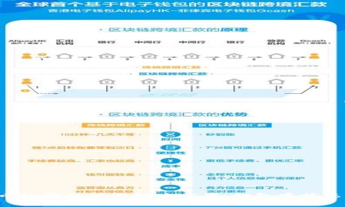  TP钱包充币故障分析及解决方案：打包中状态的处理技巧