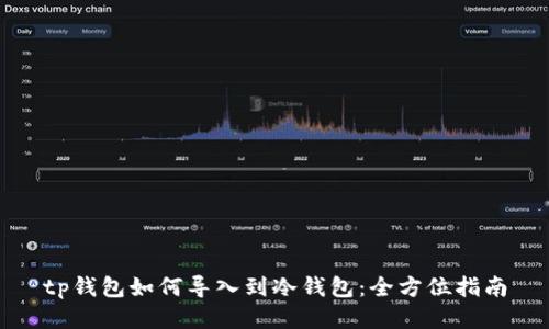 tp钱包如何导入到冷钱包：全方位指南
