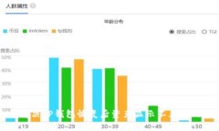 如何解决TP钱包恢复后资产