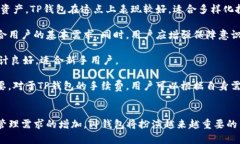 中国对TP钱包的支持现状分