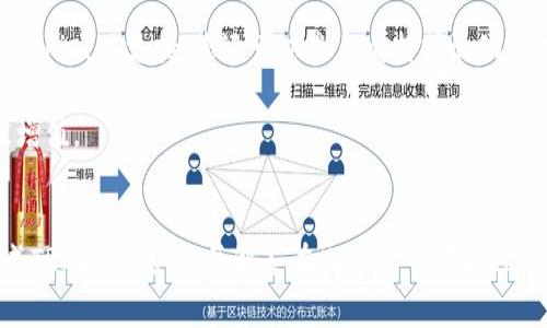 : 如何将TRX提现到TP钱包：详细指南与常见问题解答

TRX提现, TP钱包, 数字货币, 加密钱包/guanjianci

引言
随着加密货币的普及，越来越多的人开始使用数字货币进行投资和交易。在这些数字货币中，TRON（TRX）是一种备受关注的加密资产。TP钱包是一款支持多种数字货币存储和管理的加密钱包，很多TRX持有者希望将其TRX提现到TP钱包中。本文将详细介绍如何将TRX提现到TP钱包的具体步骤，并解答与之相关的常见问题。

第一步：准备TP钱包
在进行TRX提现之前，确保您的TP钱包已经成功下载并注册。TP钱包是一款移动端的加密钱包，支持多种区块链资产。在应用商店中搜索“TP钱包”并下载，安装完成后用手机号码或邮箱注册账户，并完成身份验证。此外，确保钱包中没有未完成的交易，以避免提现过程中的混乱。

第二步：获取TRX提现地址
在TP钱包中，点击“接收”按钮，系统将生成一个TRX的接收地址。该地址一般是以“T”开头的一串字符，确保不复制错误，以免资金丢失。将该地址保存好，以便在后续提现过程中使用。同时，也建议在进行大额提现时，先进行小额测试，确认地址无误。

第三步：登录交易所或其他钱包平台
若您将TRX存储在交易所或其他钱包平台，需先登录您的账户。在您的账户面板上找到“提现”或“提币”选项。不同平台的界面可能会有所不同，但一般都可以在账户管理或资产页面找到该功能。

第四步：填写提现信息
在提现页面，您需要填写以下信息：
ul
    listrong提现地址：/strong将之前获得的TP钱包的TRX接收地址粘贴在此处。/li
    listrong提现数量：/strong输入您想要提现的TRX数量。建议选择适合自己需求的数量。/li
    listrong其他信息：/strong有些平台可能需要填写附加信息，例如资金密码或验证码等，请根据提示完成。/li
/ul

第五步：确认提现操作
完成以上信息填写后，确认无误后，提交提现申请。部分平台可能会要求您进行二次验证，确保是账户的持有人。待提交后，请耐心等待，因为提现手续可能会因网络拥堵或平台处理时间不同而有所延迟。在等待的同时，您可以在TP钱包中查看提现状态，确认是否到账。

第六步：确认TRX到账
一旦提现完成，您将在TP钱包中看到转入的TRX余额。您可以选择在TP钱包中进行更多的操作，如交易、转账或持有等。对于刚刚接触数字货币的用户，建议先了解钱包的基本操作和安全注意事项，以保障您的资产安全。

可能相关的问题

Q1: TRX提现到TP钱包需要手续费吗？
提现过程中可能会涉及到手续费，此费用通常由您使用的交易所或钱包平台收取。不同平台的手续费政策会有所不同，有些平台甚至会提供免手续费活动。

在确认提现数量时，请注意考虑手续费，这样才能确保您实际到账的TRX数量满足您的期望。此外，TP钱包在接收TRX时，并不会收取额外费用，您只需关注您提现的原平台手续费。

Q2: 如果提现过程中出现问题，该怎么处理？
在提现过程中，可能会遇到各种问题，例如提现地址错误、网络拥堵、平台限制等。若出现地址错误，请不要惊慌，此时需要立即联系提现平台的客服，提交相关证据以便他们进行处理。

如果由于网络原因导致提现延迟，您可以在一定时间后再次确认提现状态。同时，了解平台的常见问题和解决方案，可以帮助您更快速地找到合适的处理方式。

Q3: TP钱包的安全性如何？
TP钱包作为一种非托管钱包，用户对自己的私钥负责，因此其安全性极其重要。TP钱包采用了多重加密技术，保障用户资产的安全。此外，用户也应该熟悉一些安全操作，例如启用二次验证、定期备份助记词等。

同时，定期更新钱包软件和确保设备的安全性，也能进一步提高安全防护水平。加强对网络钓鱼和恶意软件的警惕，能够有效减少安全风险。

Q4: 如何防范TRX提现过程中的骗局？
在进行TRX提现时，一定要特别警惕各种骗局。通常，最常见的诈骗形式是通过虚假网站或应用诱导用户输入账号和密码。为了防范此类骗局，始终确保您访问的链接是官方网站，并通过官方渠道获取应用程序。

此外，定期审查您的账户活动，注意是否有异常操作，如果发现任何可疑活动，请立即更改密码和联系支持服务。同时，接收和分享信息时要保持谨慎，避免在不安全的环境下交易。

Q5: TRX提现到TP钱包之后可以进行什么操作？
成功将TRX提现到TP钱包后，您可以进行多种操作。例如，您可以选择将TRX兑换为其他数字货币，或进行简单的交易。此外，TP钱包提供许多DeFi项目支持，您还可以参与质押或流动性挖矿。

此外，TP钱包的界面直观友好，新手用户可以轻松进行各种操作。确保您了解各类功能及其风险，合理安排投资策略，以使您的资产获得最佳增值。

结束语
将TRX提现到TP钱包是一个简单而直观的过程。了解钱包的使用和提现的操作是进入数字货币世界的第一步。希望本文能够帮助您顺利完成TRX提现流程，并解答在此过程中可能遇到的问题，让您在数字货币的世界中获得更好的体验。