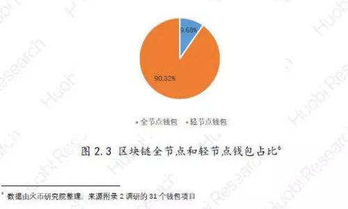 如何查看TP钱包的授权记录？全面指南与常见问题解答

TP钱包, 授权记录, 数字货币, 区块链/guanjianci

在数字货币普及的今天，越来越多的人开始使用各种电子钱包来管理他们的资产。其中，TP钱包作为一款用户友好的数字钱包应用程序，受到了许多用户的青睐。对于用户而言，了解如何查看TP钱包的授权记录至关重要，因为这直接关系到用户的资产安全和管理效率。本文将详细介绍如何在TP钱包中查看授权记录，同时回答一些相关的常见问题。

TP钱包简介
TP钱包是一款功能强大的数字资产管理工具，支持多种主流数字货币的存储、转账和交易。TP钱包以其易用性和安全性而受到广大用户的喜爱。用户能够通过TP钱包进行快速的资产管理，并利用其丰富的功能来满足日常交易的需求。现金流管理和授权管理是TP钱包的两大核心功能，用户在进行授权操作时，建议保持对记录的关注。

如何查看TP钱包的授权记录
查看TP钱包的授权记录并不复杂，以下是逐步指南：

1. **登录TP钱包**：首先，打开您的TP钱包应用程序，并输入您的密码或指纹进行登录。

2. **进入资产管理界面**：登录后，您将进入主界面。在这里，您可以看到您所有的数字资产。点击“资产”标签，进入资产管理界面。

3. **选择“授权”功能**：在资产管理界面，通常会有一个名为“授权”的部分。点击这个选项，您将被引导到授权管理页面。

4. **查看授权记录**：在授权管理页面，您可以看到您最近的授权记录，包括时间戳、授权的代币以及授权的数量等信息。如果需要，您可以选择导出或复制这些记录进行离线存储。

5. **管理授权设置**：在这里，您不仅可以查看授权记录，还可以管理您的授权设置，包括撤销不再需要的授权。这是确保您数字资产安全的重要步骤。

掌握授权记录的重要性
了解如何查看授权记录并掌握其重要性是非常必要的。授权记录可以让用户清楚了解到哪些应用或合约正在访问他们的资产，从而提高安全性。保护数字资产安全的第一步就是掌握授权记录，以便及时发现异常情况。

常见问题解答

1. 什么是TP钱包的授权记录？
TP钱包的授权记录是指用户在使用钱包过程中所做出的一系列授权操作的详细记录。这些记录包括用户对某个合约或应用程序进行的批准，允许其访问用户的数字资产。记录中通常包含授权时间、类型、数量等信息，目的是帮助用户追踪哪些应用有权访问他们的资产。

2. 为什么我需要查看授权记录？
查看授权记录是数字资产管理过程中非常关键的一步。以下是一些重要的原因：

首先，安全性是用户使用数字货币时必须考虑的最重要因素之一。通过查看授权记录，用户可以识别是否有不明的或可疑的授权被施加在他们的数字资产上。若发现异常，用户可以及时撤销授权，避免资产被盗或损失。

其次，查看授权记录可以帮助用户管理授权的合约或应用程序。随着时间的推移，用户可能会忘记自己曾经授予哪些应用程序访问权限，因此定期查看授权记录可以确保用户的资产安全不被忽视。

最后，了解授权记录还能帮助用户在未来做出更明智的决策。在与去中心化应用（DApps）互动时，用户可以根据较早的授权行为判断某些应用的信誉和安全性，从而决定是否继续与该应用交互。

3. 如何撤销TP钱包中的授权权限？
撤销授权权限是保护数字资产的重要步骤，下面是具体操作方法：

1. **打开TP钱包并登录**：首先，打开您的TP钱包应用，再输入密码或指纹进行验证。

2. **进入授权管理界面**：点击“资产”选项，然后选择“授权”，进入授权管理页面。

3. **查找已授权应用**：在授权管理页面，您可以查看您之前授权的所有合约和应用。查找您希望撤销授权的应用。

4. **撤销授权**：选择想要撤销授权的应用，点击撤销或删除。一般来说，应用会提示您确认操作，确保您不会误撤。

5. **确认撤销**：一旦确认操作，系统会处理撤销请求。您将不再授予该应用权限去访问您的资产。

4. 常见的授权问题有哪些？
授权问题是用户在使用TP钱包时经常碰到的类型。相关问题包括但不限于：

1. **如何判断某个应用是否可信？**
在使用新应用时，建议用户查看该应用的用户反馈和评价。一些知名度较高的去中心化应用通常会有较为全面的用户评价，用户可以通过第三方社交媒体、论坛等渠道获取相关信息。

2. **遇到未知的授权请求该怎么办？**
如果用户接到不明的授权请求，首先需要谨慎对待，可以选择查看该请求相关的合约地址和传输记录，确认其来源，根据情况进行撤销或忽略。

3. **如何处理被盗资产的情况？**
如果用户发现自己的资产被盗，第一时间需要停止所有后续操作，收集证据，然后联系TP钱包的客服进行咨询。在这种情况下，由于区块链的不可逆性，抢救被盗资产的难度较大，用户需要加强安全意识，避免再次发生。

5. TP钱包支持的数字货币类型有哪些？
TP钱包作为一款多功能的数字钱包，支持多种数字货币，包括：

1. **主流加密货币**：如比特币（BTC）、以太坊（ETH）、Ripple（XRP）等。

2. **DeFi项目代币**：一些流行的去中心化金融（DeFi）项目可能发行自己的代币，例如Uniswap的UNI、Chainlink的LINK等。

3. **NFT代币**：TP钱包还可能支持一些非同质化代币（NFT），用户能够存储、买卖NFT艺术品和收藏品。

4. **稳定币**：如USDT、USDC等，这些币种通常与美元等法币挂钩，旨在减少波动风险。

通过了解TP钱包的支持的各种数字货币，用户可以更为有效地管理自己的投资组合。不同的加密资产有各自的特性，如果用户想深耕某个领域，了解对应的资产便显得尤为重要。

总结而言，TP钱包提供了简单易用的授权记录查看功能，这是保障用户安全的重要措施。不断了解和学习如何更好地管理数字资产可以帮助用户在日益增长的数字货币世界中获得成功。