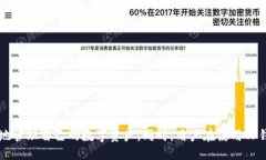 jiaotitp钱包怎么查看用户名