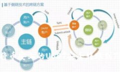 如何将币安上的USDT安全转