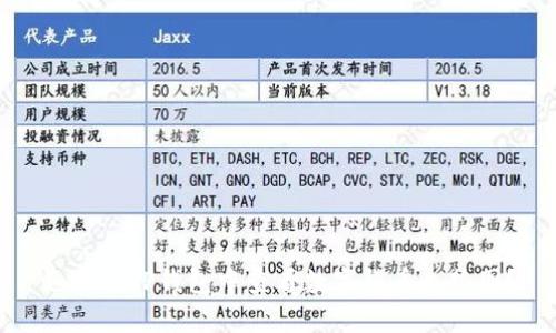 如何在TP钱包中查看数字货币走势图？