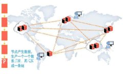 TP钱包资金安全使用指南：