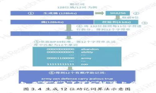 提币到TP钱包要等多久？详细解读与常见问题解析
