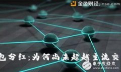 TP钱包分红：为何尚未超越