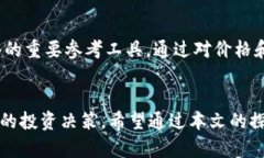 如何分析TP钱包中的数字资