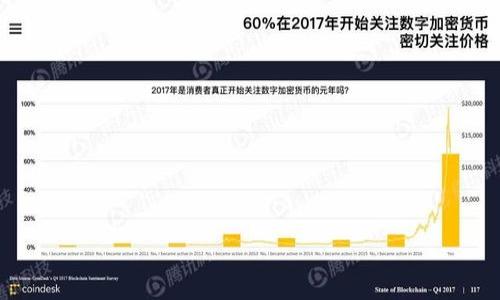 jiaotiTP钱包卖出去钱为什么会少？/jiaoti
TP钱包, 加密货币, 交易手续费, 价格波动/guanjianci

引言
在当前加密货币交易日益活跃的市场中，TP钱包作为一种安全便捷的数字资产管理工具，受到了越来越多投资者的青睐。然而，许多人在将数字资产从TP钱包转出或出售时，发现卖出去的钱往往少于他们预期的金额。这究竟是为什么呢？本文将从多个方面详细探讨这一现象的原因，并帮助投资者更好地理解交易的本质。

1. 交易手续费的影响
在加密货币交易中，手续费是一个不可忽视的因素。每当您通过TP钱包进行买卖操作时，都会产生一定比例的交易手续费。这些手续费通常由交易平台或区块链网络收取，在实际操作中会影响到最终到账金额。
首先，不同的交易平台对于同一种加密货币的手续费收取标准是不一样的，一些平台会设置固定手续费，而另一些则会根据交易量或市场波动浮动。其次，区块链在处理交易时，也需要矿工费来激励矿工打包交易，而在网络拥堵时，这一费用可能会大幅提升，这就是所谓的动态手续费。
具体来说，如果您的资产价值为1000美元，而交易手续费为2%，那么在卖出之后，仅能到账980美元。这意味着直接的手续费支出影响了您预期的收益。为了避免这种情况，使用TP钱包的用户在进行交易前，应提前了解手续费结构，并选择交易时机。

2. 市场价格波动
加密货币市场以其高波动性而闻名。当你打算出售数字资产时，如果市场价格处于下跌趋势，您可能会发现最终到账金额少于预期。这是由于加密货币的价格在短时间内可能发生不可预测的变化。
例如，您在TP钱包上购买了一种加密货币，当您决定出售时，您原本预计的价格为1000美元，但由于短时间内市场价格下跌到950美元，您最终的出售价格就降低了。这种价格波动不仅影响了单次交易，还可能影响整体投资回报。
为了避免这种损失，投资者在使用TP钱包进行交易时，应时刻关注市场动态，使用技术分析工具，选择合适的时间进行买卖，以减少因价格波动带来的损失。

3. 钱包内资产的种类和流动性
TP钱包支持多种加密货币的存储与交易，这些资产的流动性往往有所不同。黄金比特币等流动性强的资产在交易时，价格波动相对较小，权益能够较好地反映在您的交易中；而对于一些小众币种，在TP钱包中出售时，可能会因市场深度不足导致价格下滑。
换言之，如果您在TP钱包中持有一些小市值币种，在出售时可能会遭遇较大的卖出压力，导致价格低于市场平均水平，从而减少您的到账金额。这种情况下，投资者应有一定的风险意识，关于所持有资产的流动性进行详细分析，以便做出合理的交易决策。

4. 兑换时的汇率损失
不少TP钱包用户在进行跨币交易时，需要将一种加密货币兑换成另一种。这个过程涉及到汇率的变化。在同一时间，某一加密货币的汇率并不是一成不变的，可能受到市场供需、政策法规、舆论监管等多种因素的影响。
举个例子，如果您用TP钱包将以太坊兑换成比特币，假设您在兑换时以1以太坊 = 0.05比特币的汇率进行交易，但在完成交易的时间内均有小幅波动，最终的兑换汇率为0.048比特币。这样一来，通过交易可能导致获取的比特币数量少于预期，甚至形成损失。
因此，在进行跨币交易时，用户应及时关注汇率变化，尽量选择汇率较优的时机进行交换，以最大程度减少潜在损失。

5. 安全风险和诈骗问题
加密货币行业的快速发展也伴随着不少安全隐患，包括但不限于黑客攻击和诈骗行为。TP钱包虽然具有较高的安全性，但用户仍需警惕各种安全风险，例如：虚假的交易平台、山寨币类资产等，这些都可能导致资产损失。
如果用户不慎在非正规渠道进行交易，可能导致他们出售的资产价值大幅缩水。对待加密货币的每一笔交易，用户都应该严谨对待，尽量在正规、知名的平台进行交易，以保障自身的资产安全。

总结
综上所述，当使用TP钱包出售数字资产时，到账金额低于预期的原因有多方面，包括交易手续费、市场价格波动、资产流动性、兑换汇率损失以及安全风险等。为了最大程度降低损失，用户应更加关注市场变化，合理选择交易时机以及平台，同时增强风险防范意识。未来，随着技术的不断进步，相信TP钱包及其交易环境会越来越完善，给用户带来更好的体验。

---

### 可能的相关问题

1. **TP钱包的交易手续费是怎样计算的？**
2. **如何选择合适的交易时机来降低损失？**
3. **TP钱包支持哪些加密货币？**
4. **如何保护自己的数字资产，防止被盗？**
5. **如何评估加密货币的流动性？**

接下来，我将对此五个问题进行详细解答，每个问题将不少于650字。
