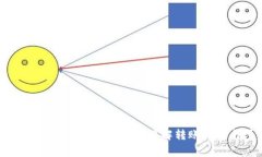 : NFT币提到TP钱包多久到账