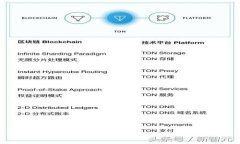 : tp钱包倒闭后应对策略与