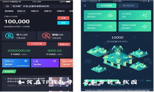 如何在TP钱包中查看和分析曲线图
