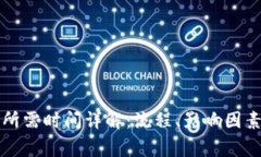 TP钱包币币兑换所需时间详