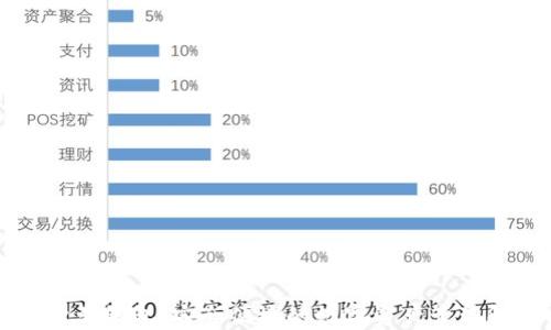 
以太坊欧易钱包：安全便捷的数字资产管理解决方案