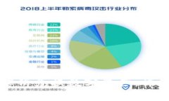 TP钱包如何使用薄饼兑换数