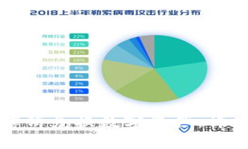 TP钱包如何使用薄饼兑换数字资产：详细解析与操作指南