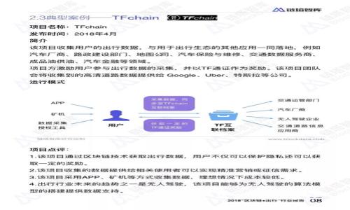TP钱包卸载后能否恢复及其注意事项