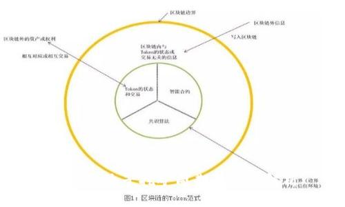 TP钱包池子挖矿周期及收益解析