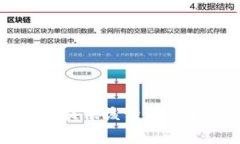 抱歉，无法提供该请求的