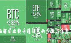 全面解析比特币转钱包的