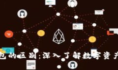 : 交易所与TP钱包的区别：